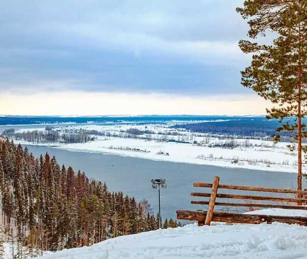 Ветровые условия в Сарапуле