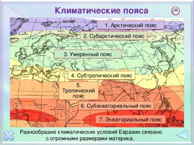 Погодные условия в городе Волоконовка