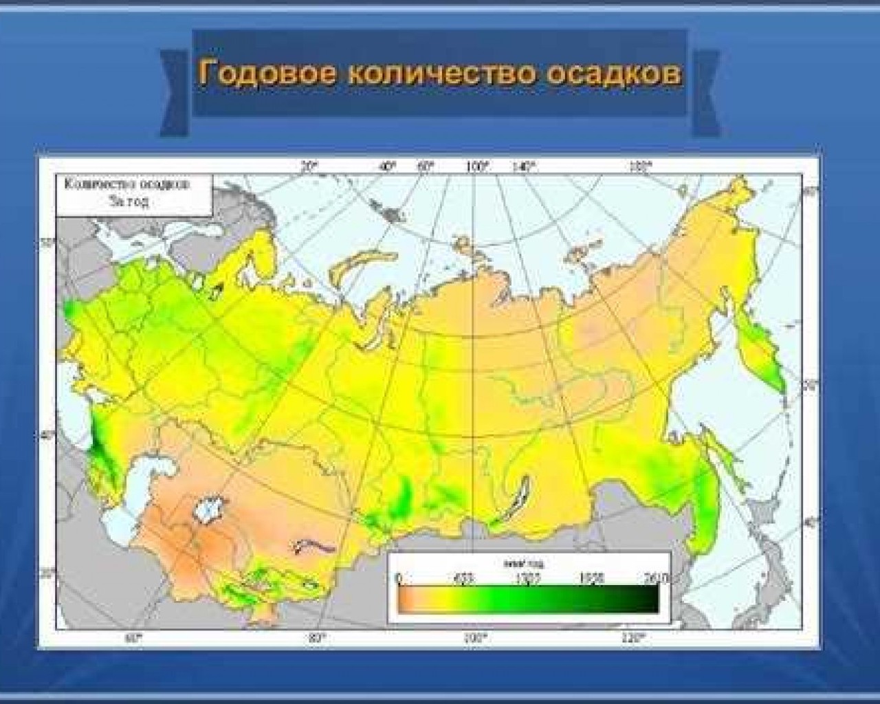 Климат города Дербешкинского