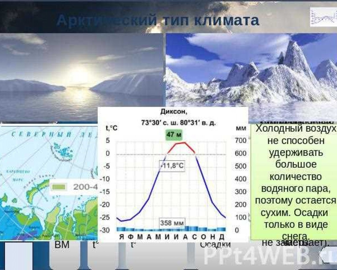 Климат города Ильинско-Подомского