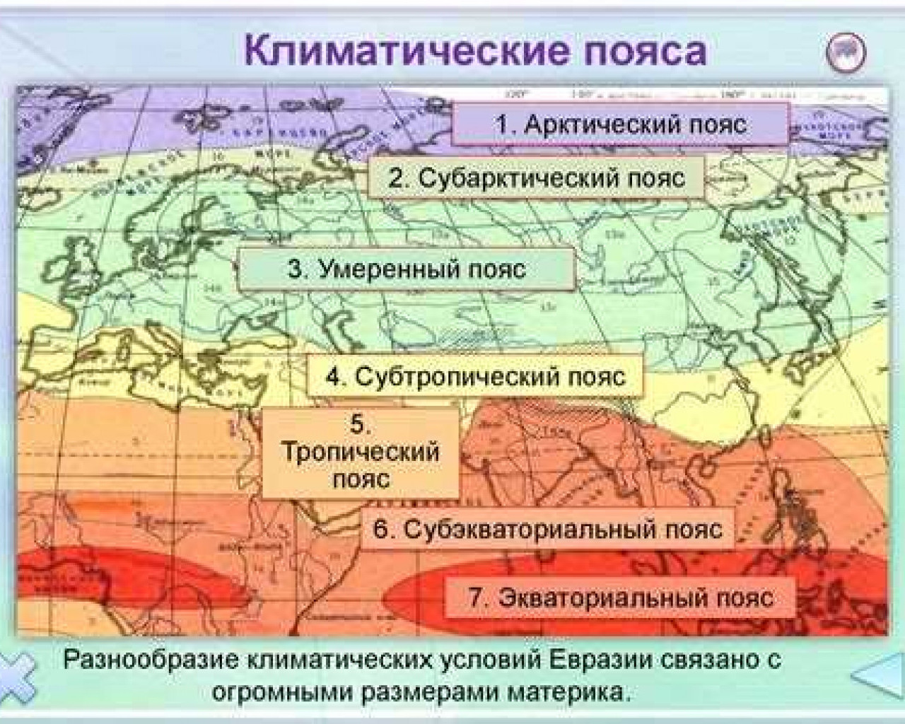 Климат города Камышлы