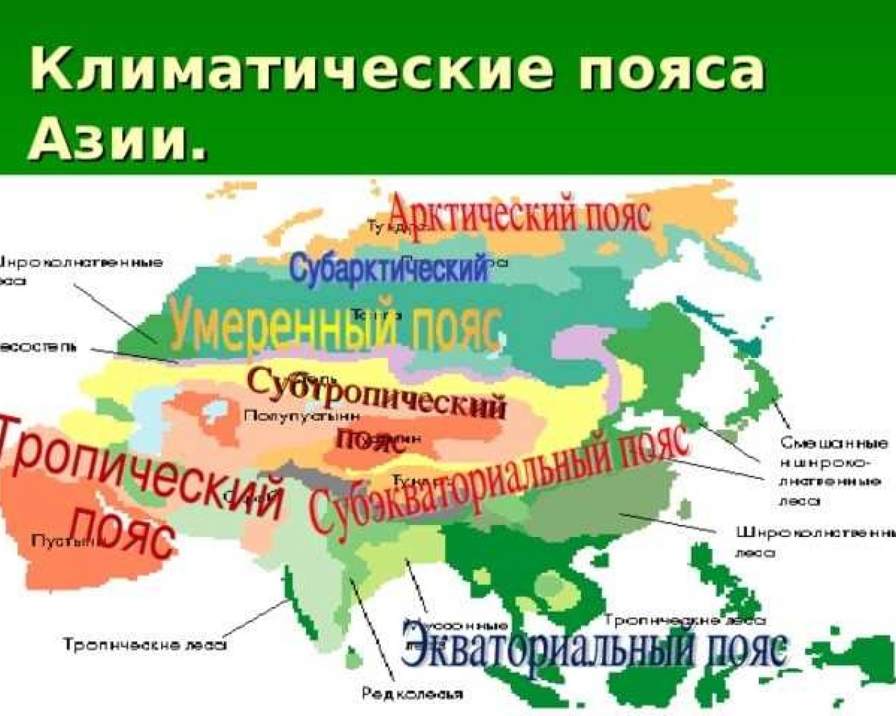 В каком поясе расположена большая часть евразии. Центральная Азия карта климатические пояса. Карта климат поясов Евразии. Климатические пояса Юго Восточной Азии. Карта климатических поясов Евразии.