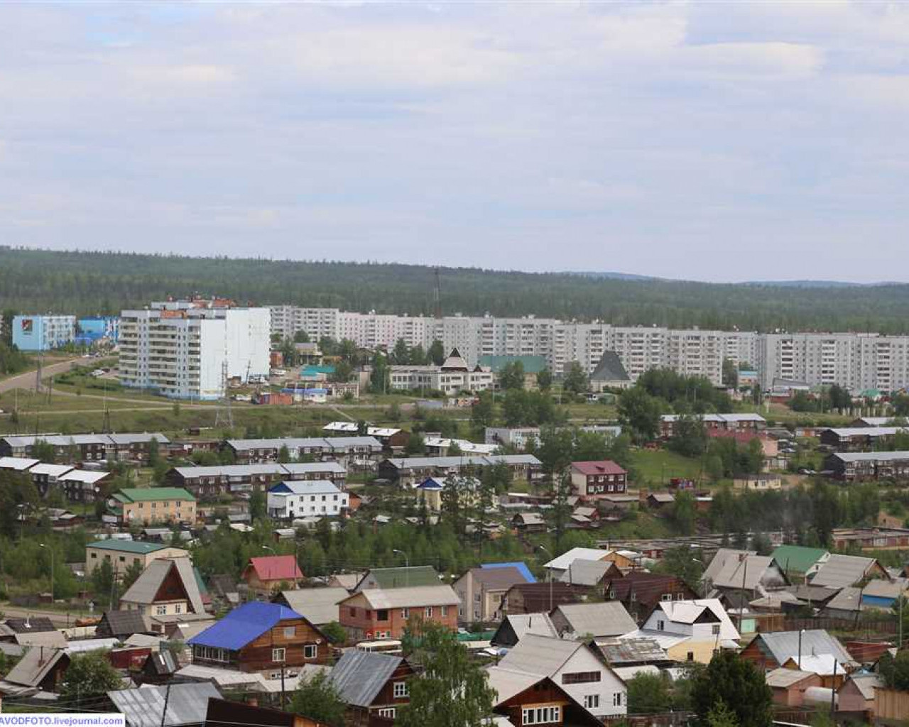 Климат города Кодинска