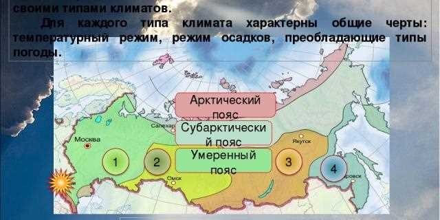 Климат города Омутинского