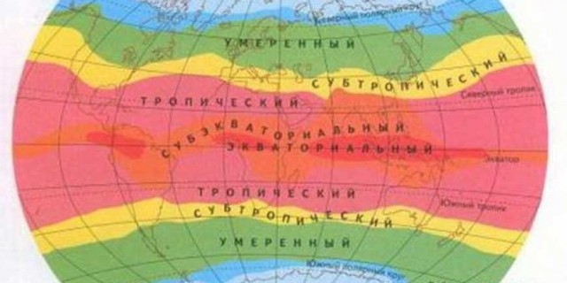 Климат города Привокзального: особенности и прогноз на ближайшее время