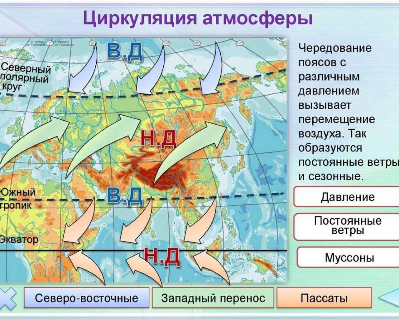 Климат города Старобалтачева