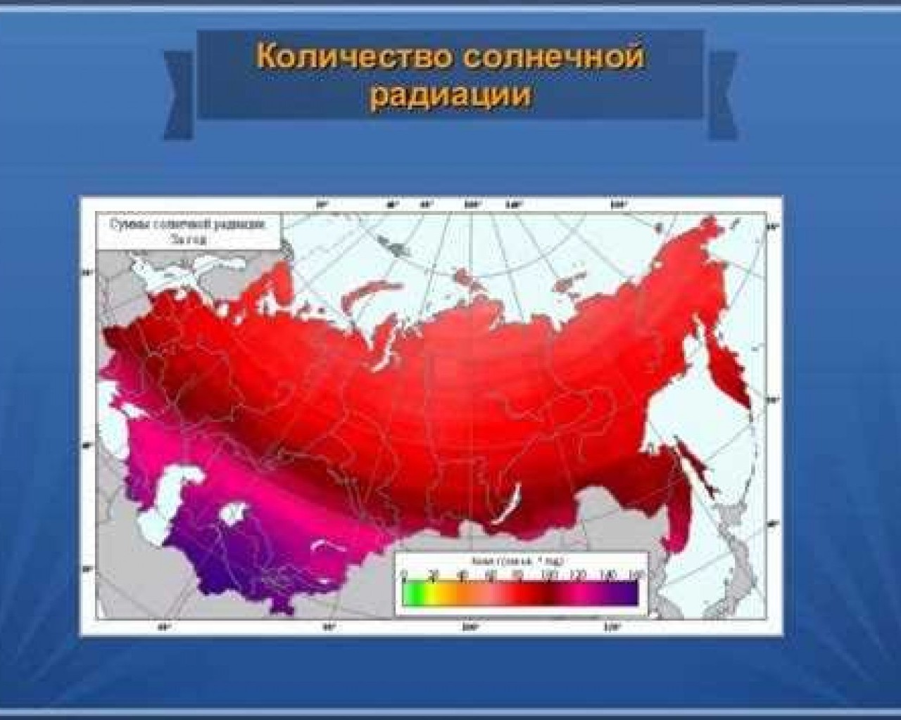 Климат города Староюрьева
