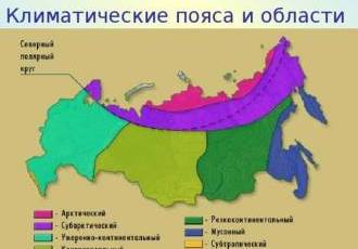 Климат города Верхнеуральска