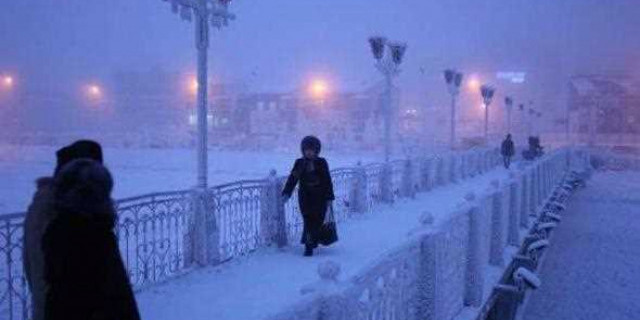 Климат города Янтикова