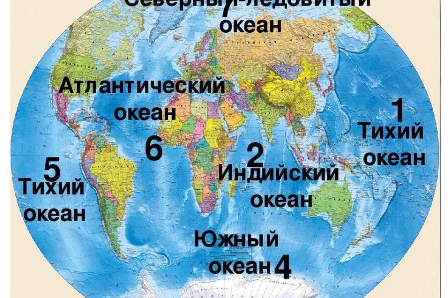 Какой океан самый пресный