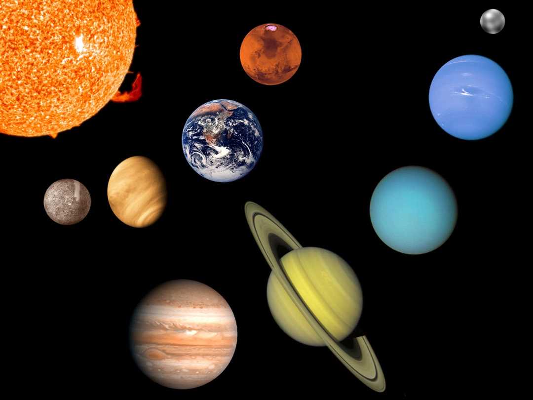 Солнечная система: знакомство с планетами