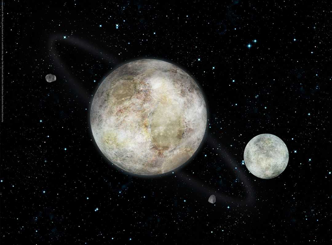 Плутон - планета или карликовая планета?